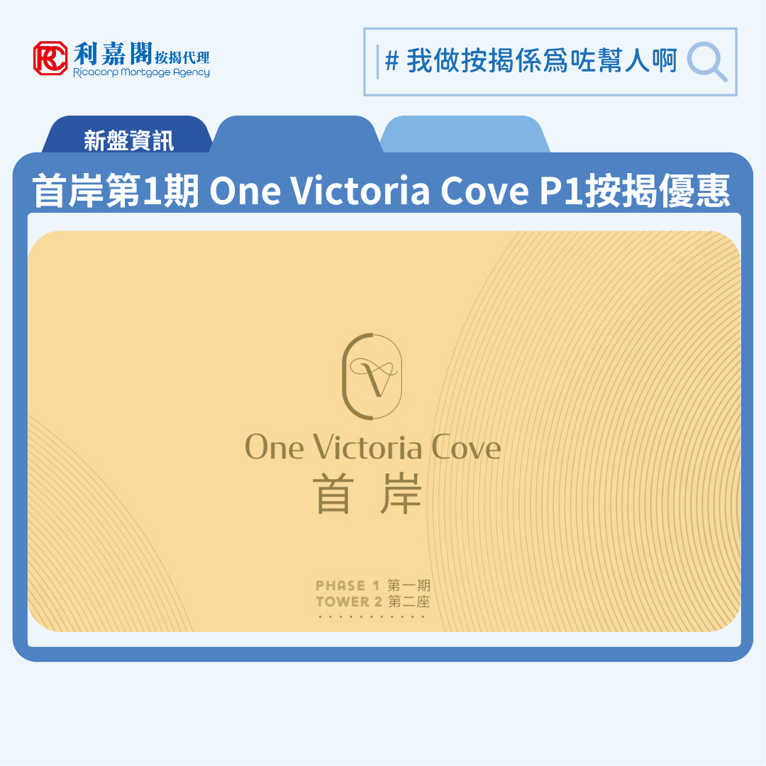 首岸第1期 One Victoria Cove Phase 1 按揭優惠 9 由恒基地產、希慎興業及帝國集團發展紅磡新盤「首岸第1期 One Victoria Cove Phase 1」公布首張價單,首岸第1期 One Victoria Cove Phase 1 位於紅磡庇利街1號。首張價單,涉及110伙,折實售價638萬元起,折實呎價17,365元起。首張價單共110伙,涵蓋100伙2房及10伙3房,實用面積介乎339至642平方呎,價單定價701.1萬至1,435.3萬元,價單呎價19,083至22,050元。發展商提供3款付款方式,最高可享9%折扣優惠,折實售價638萬至1,215.1萬元,折實呎價17,365至20,065元。入場單位為第2座5樓N室,實用面積339平方呎,折實售價638萬元,折實呎價18,820元;而折實呎價最低為第2座5樓H室,實用面積399平方呎,折實售價692.9萬元,折實呎價17,365元。首岸第1期 One Victoria Cove Phase 1 位於紅磡庇利街1號,首岸第1期 One Victoria Cove Phase 1 示範單位設於尖沙咀美麗華廣場3樓。