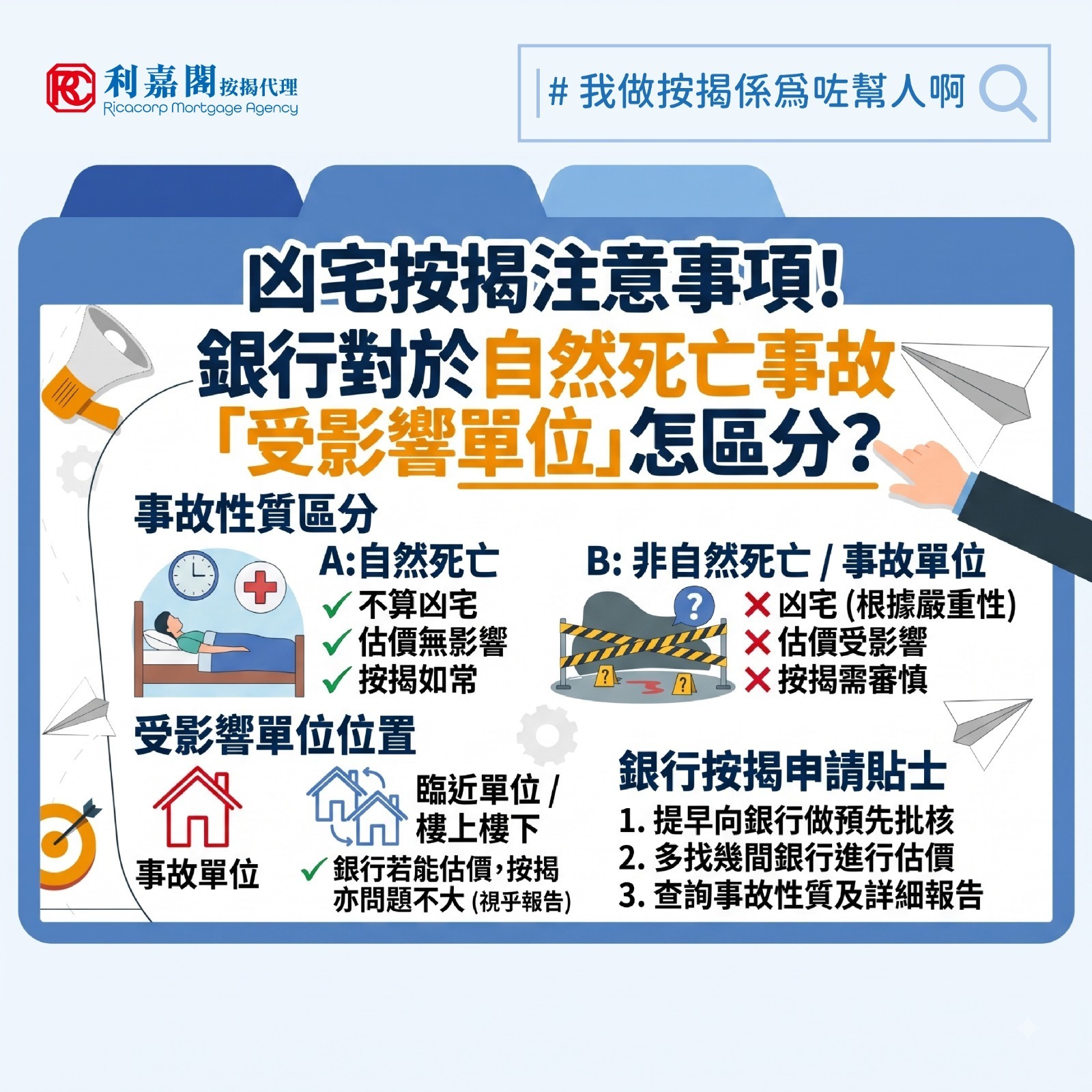 凶宅按揭 | 凶宅可以做按揭嗎?凶宅定義與按揭全攻略 12 前陣子筆者在社交媒體上看到一個帖文,樓主邀請大家分享一些「獨居怪談」的親身經歷,引來不少網民熱烈留言。有人說半夜總會聽到後樓梯防煙門傳來奇怪的開關聲,又有人說大廈電梯每次去到某個樓層都會無故停頓。這些都市傳說孰真孰假難以判斷,但當中的情節確實相當引人入勝。近日筆者又恰巧收到一位讀者提問:「如果有人喺後樓梯自殺,係咪成層、甚至成棟樓都會變凶宅?」未知大家所認知的凶宅定義又是甚麼?