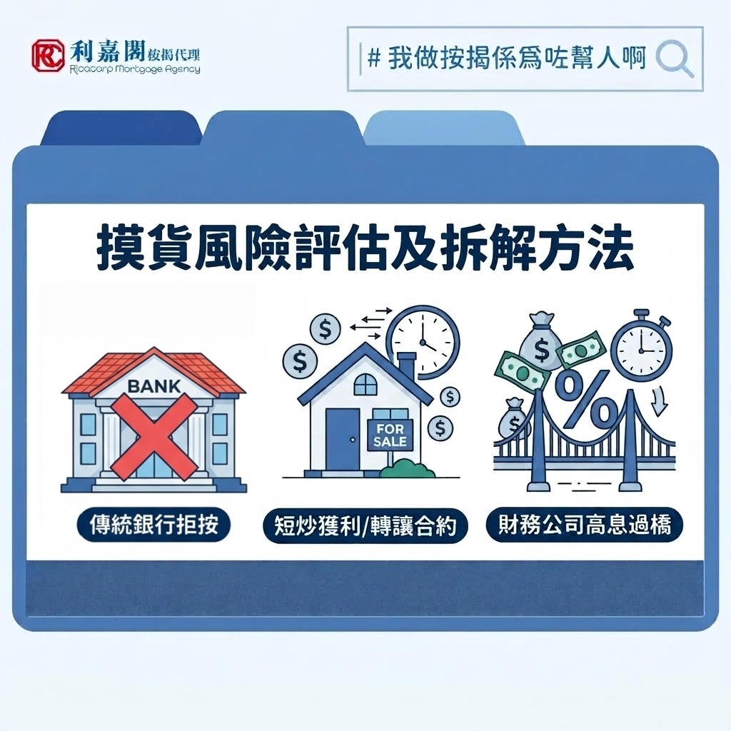 摸貨 | 樓市升溫「摸貨」風雲再起 摸貨風險評估及拆解方法 7 樓市升溫,「摸貨」再現!所謂「摸貨」,是指原買家在物業尚未完成正式成交手續前,便將合約轉讓給下一位買家。雖然「摸貨」在法律上是絕對合法的交易形式,但放諸按揭市場,卻是銀行眼中的「燙手山芋」。基於風險管理的考量,目前香港絕大部份傳統銀行均不接受摸貨的按揭申請,甚至對於兩次成交期過於相近、具備類近特徵的個案都會嚴加審查。
